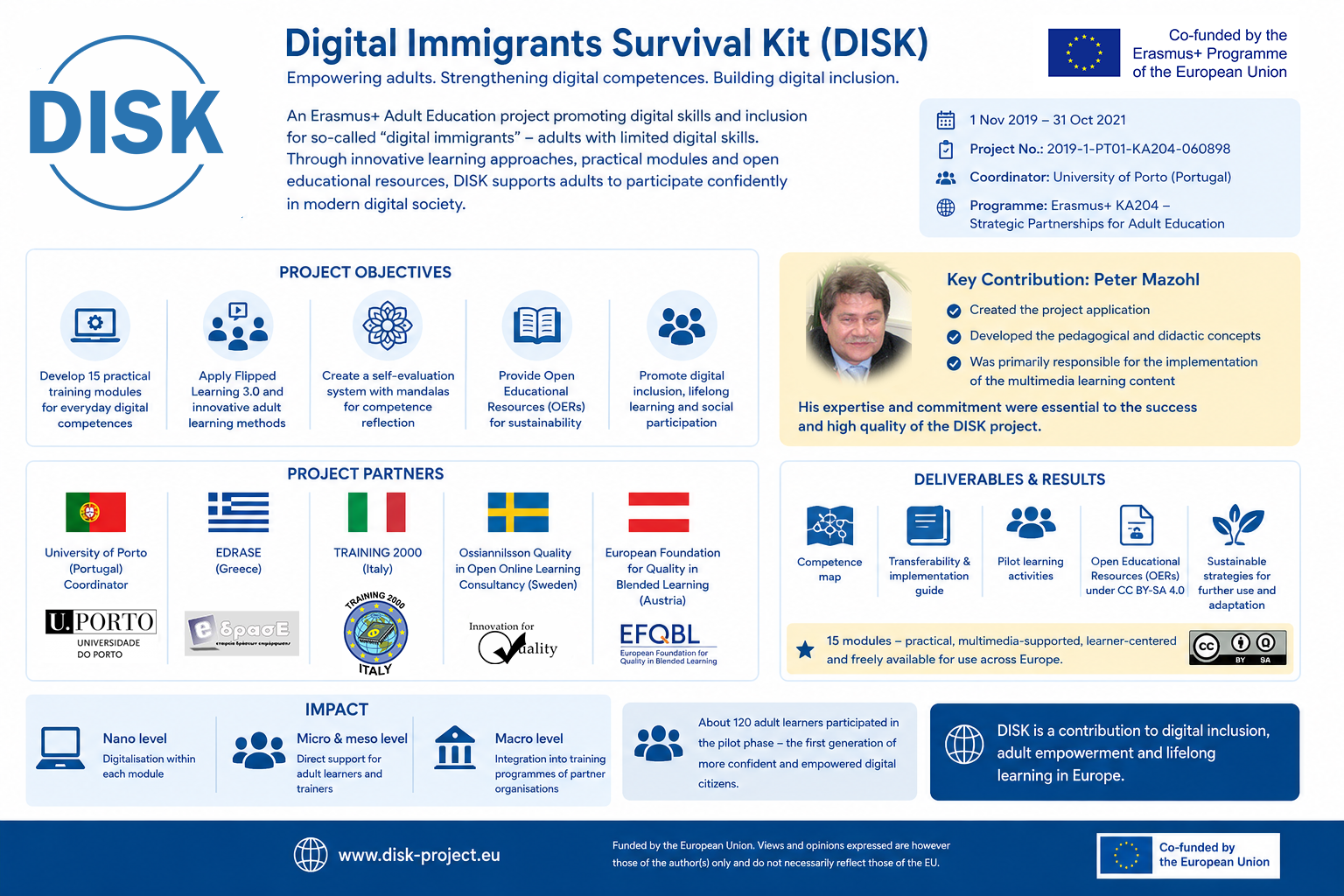 DISK-Project structure and overview