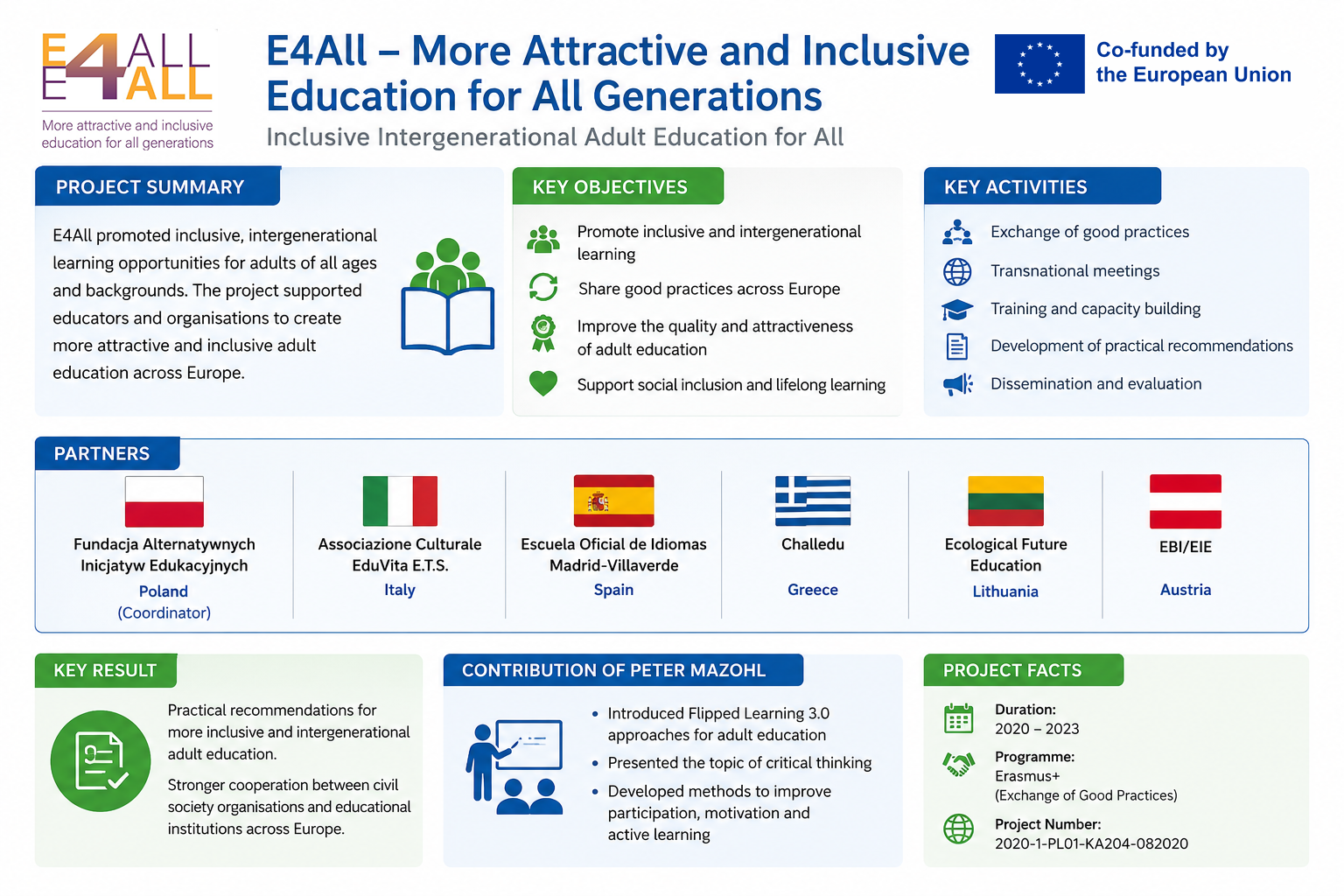 E4ALL – Overview of the project’s activities, partners and results